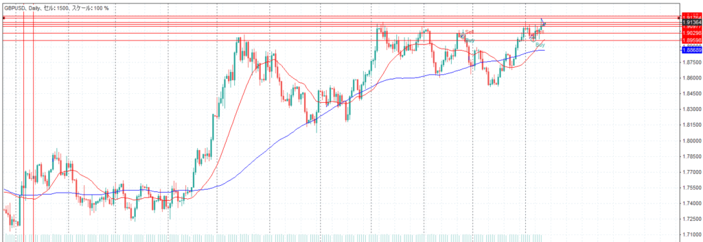 ポンド／ドル　2006.11.13　00：59